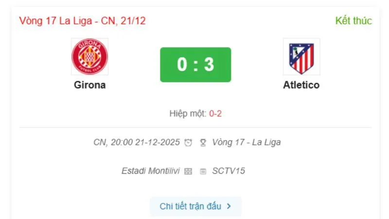 Mọi thống kê, phân tích trên KQBD 24H chỉ mang tính chất tham khảo