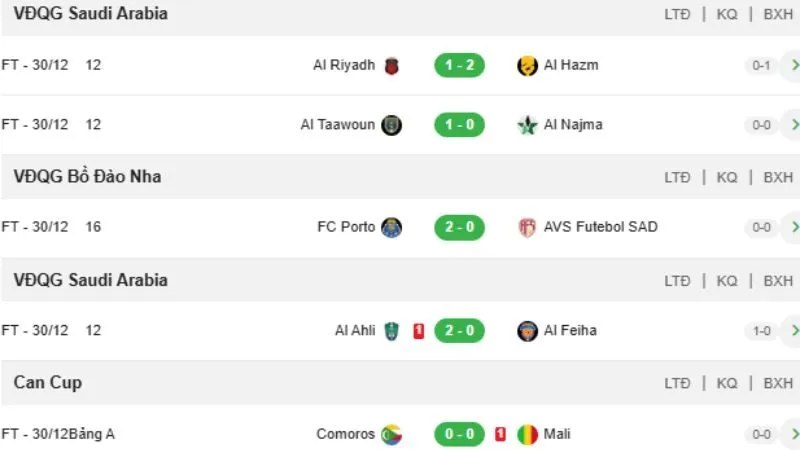 Người dùng có thể theo dõi chi tiết các giải đấu trên cùng một nền tảng